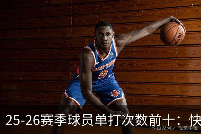 25-26赛季球员单打次数前十：快船登第一骑士登第三 东契奇最高效